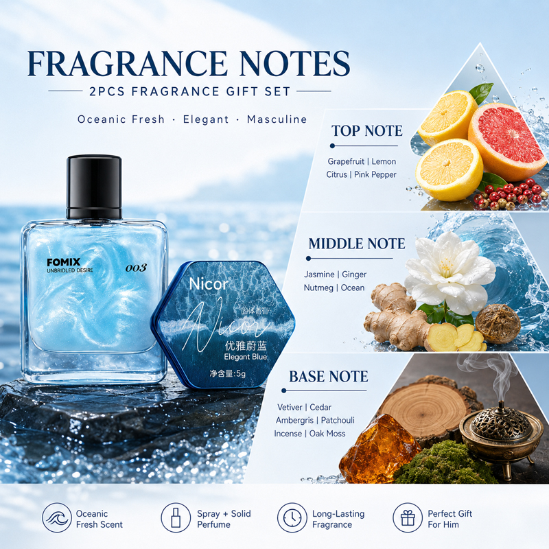 2PCS Men's Perfume Gift Set Oc - огляд і ціна Cologne Solid Balm