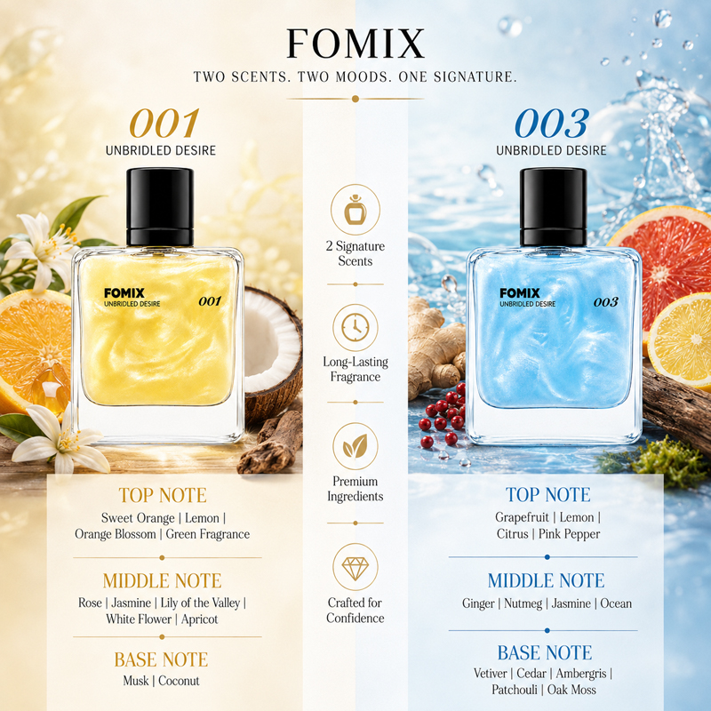 FOMIX 2PCS Men's Perfume Set,  - огляд і ціна You Perfume Fragrance