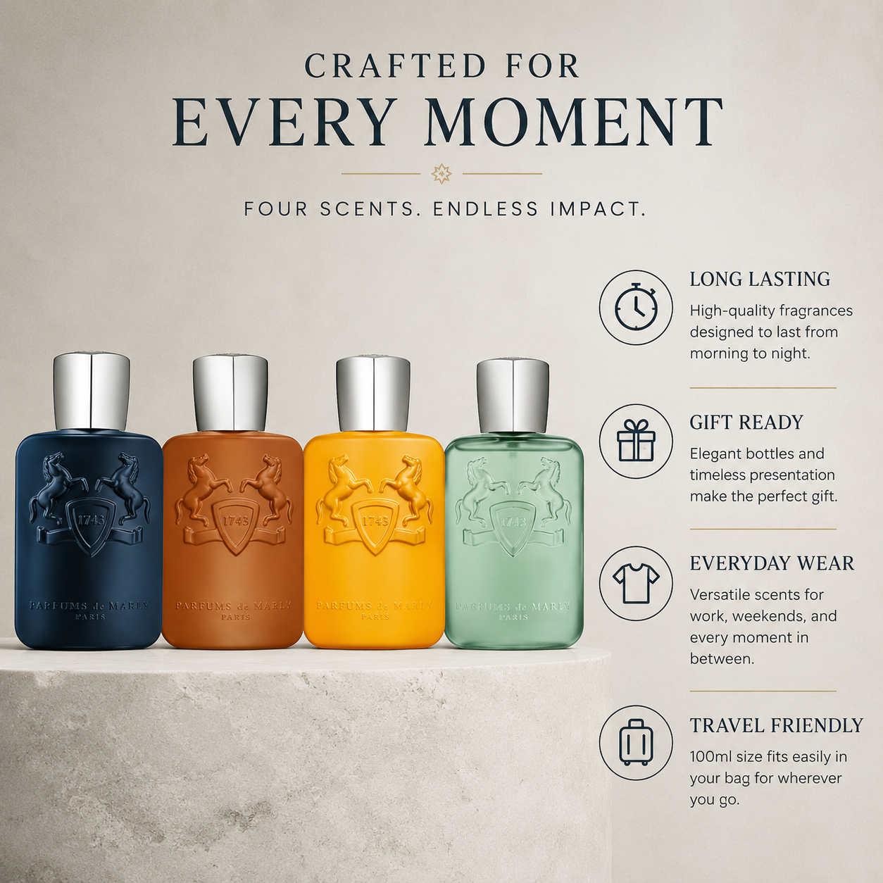 Signature Mood Eau de Parfum 1 - огляд і ціна Perfume Fragrance Dupe