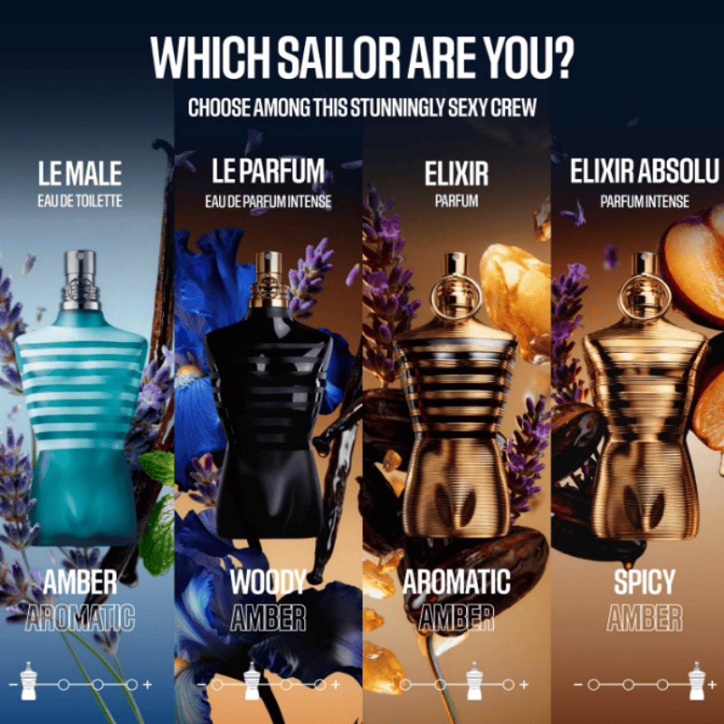 Jean Paul Gaultier Le Beau Le  - огляд і ціна Perfume Fragrance Jean Paul Gaultier