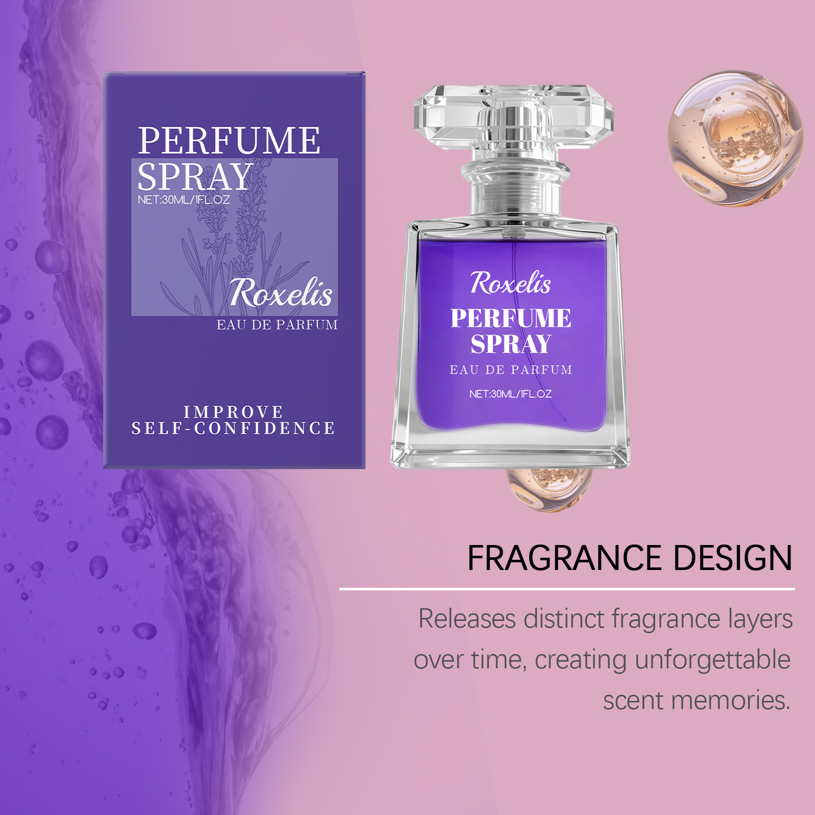 Charming Lavender perfume Flow - огляд і ціна Perfume Fragrance Time