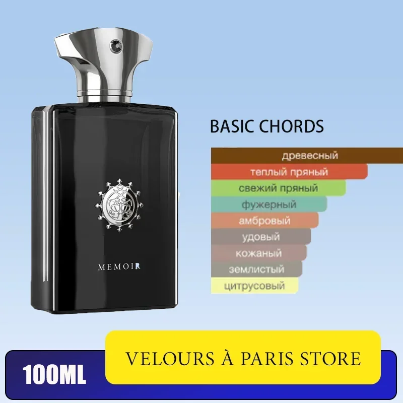 100ml Unisex Eau De Parfum Lon - огляд і ціна Perfume Xeryus